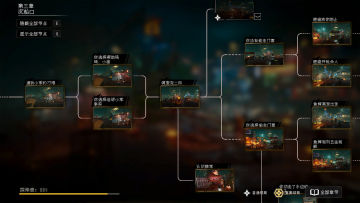 【亲测】解压即撸| Build.25117472 |官方中文+整合全DLC《杀死影子》 图 1