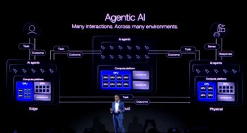 超越模型：在智能体 AI 时代，保障从智能到行动的全过程安全