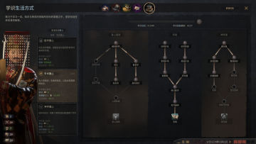 【亲测】解压即玩|v1.20.1.2|十字军之王3豪华版中文DLC+唯独上帝DLC+联机补丁+漫画集 图 2