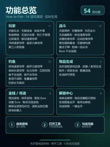 渔力全开修改器 图 2